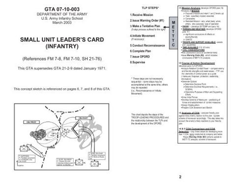 army warno smart card pdf|Combat Skills for Small Unit Leaders .